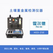 土壤重金屬檢測儀器，測定土壤中的砷含量