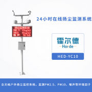 24小時(shí)在線揚(yáng)塵監(jiān)測(cè)系統(tǒng)，可監(jiān)測(cè)PM2.5含量