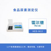 食品中會含有尿素嗎？
