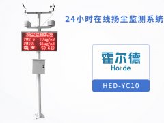 在線揚塵監(jiān)測系統(tǒng)節(jié)省監(jiān)測成本，提高效率